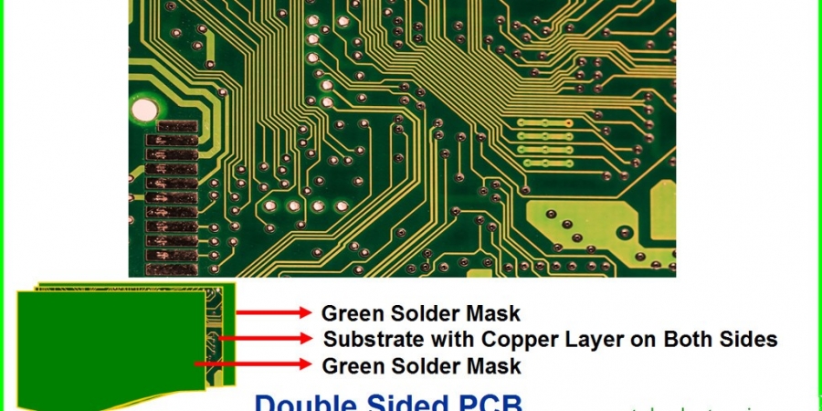 Types of Printed Circuit Board (PCB)